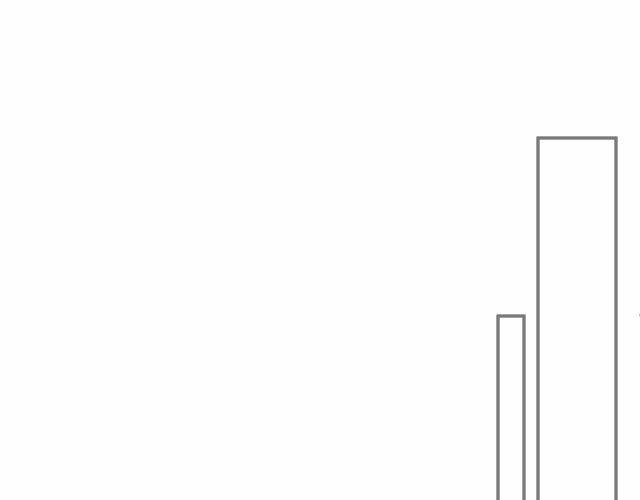 Tỏ Tình Vô Hiệu 10 trang 12