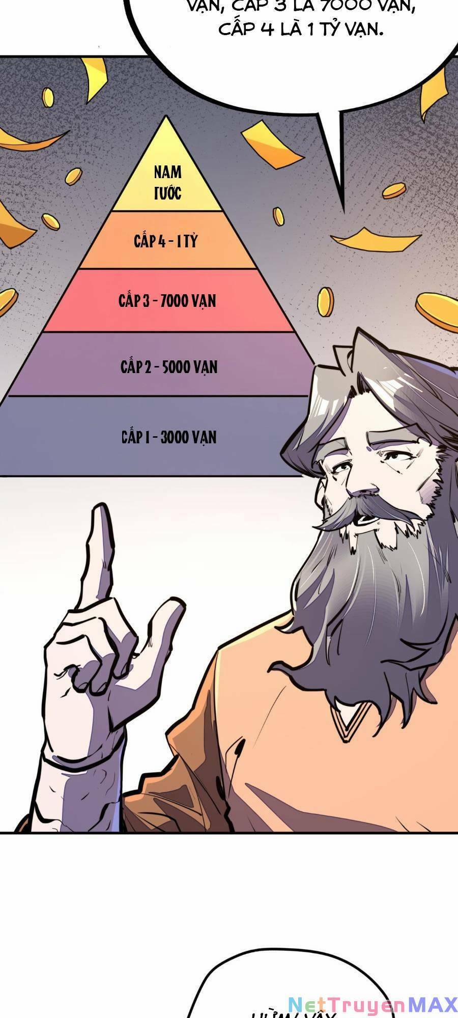 Toàn Cầu Dị Năng : Tôi Có Toàn Bộ Nguyên Tố 37 trang 8