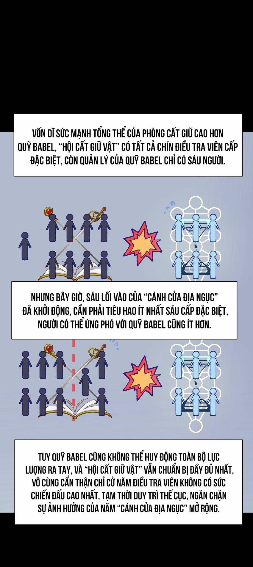 Tôi Bị Bọn Họ Tìm Đến Tận Cửa Sau Khi Tỏ Tình Hàng Loạt 31 trang 31