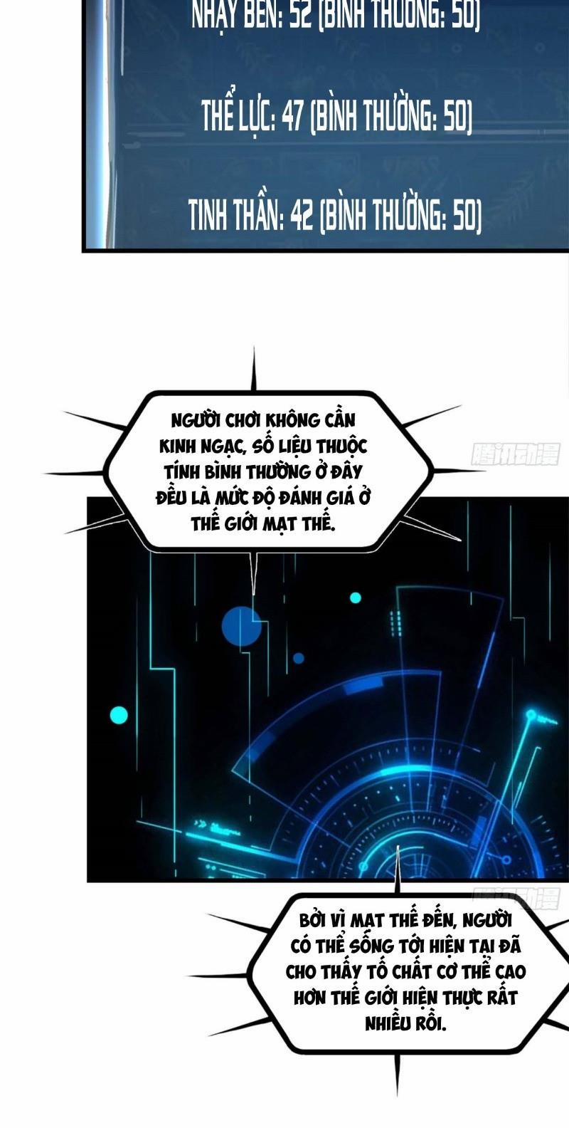 Tôi Chuyển Vàng Tại Mạt Thế 15 trang 2