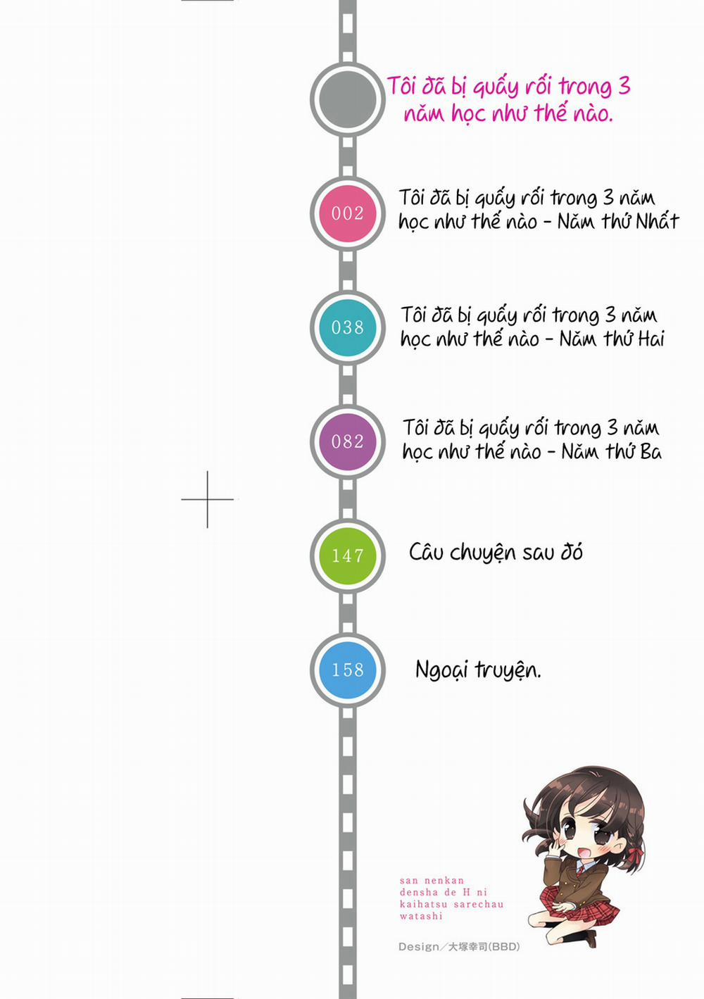 Tôi Đã Bị Quấy Rối Tình Dục Trên Tàu Trong Suốt 3 Năm Như Thế Nào? 1 trang 2