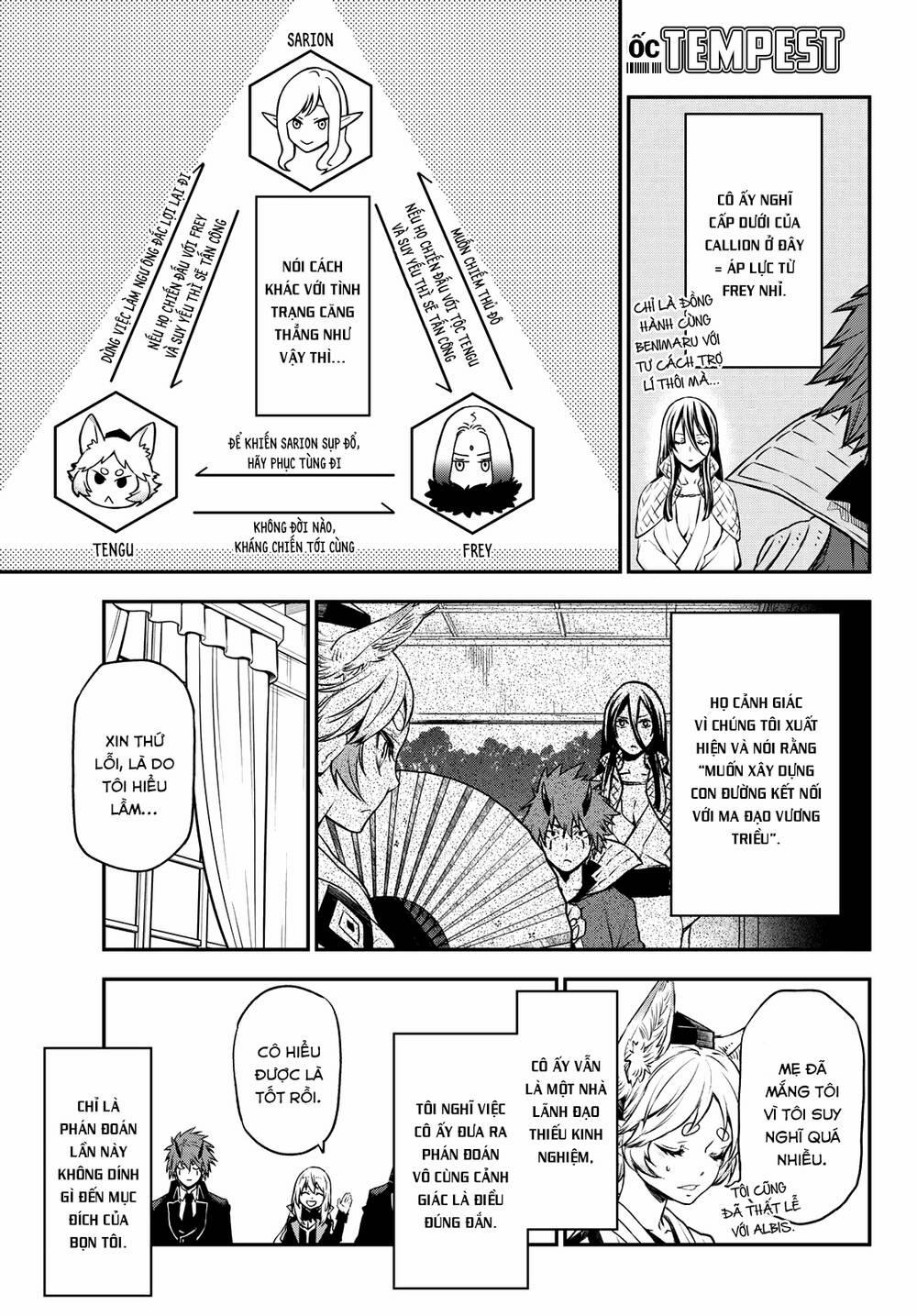 Tôi Đã Chuyển Sinh Thành Slime 106 trang 31