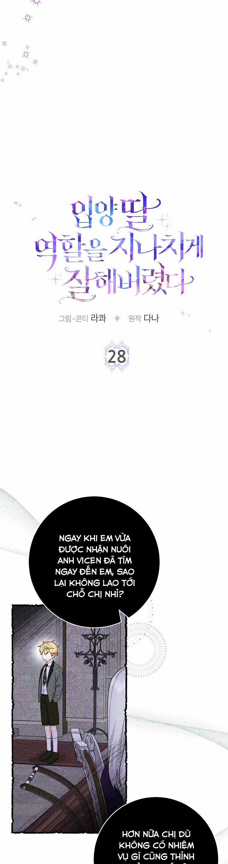 Tôi Đã Diễn Tròn Vai Một Đứa Con Gái Nuôi 28 trang 4