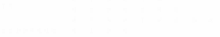 Tôi Đã Ly Hôn Nhưng Lại Trở Thành Tài Phiệt 28 trang 44