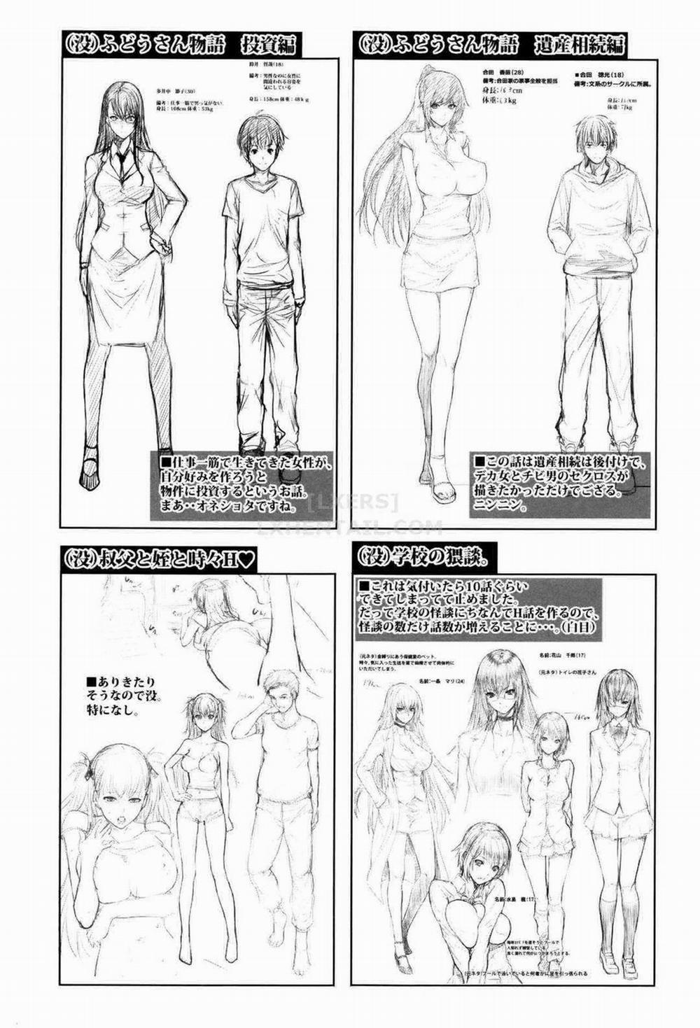 Tôi đã mua một cô vợ 7 - END trang 20