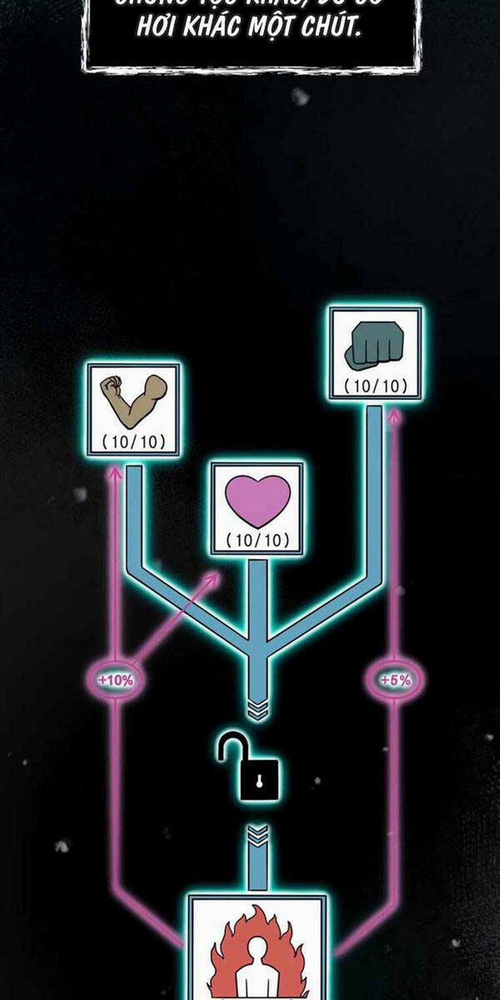 Tôi Đã Trở Thành Quái Vật Không Gian 6 trang 94