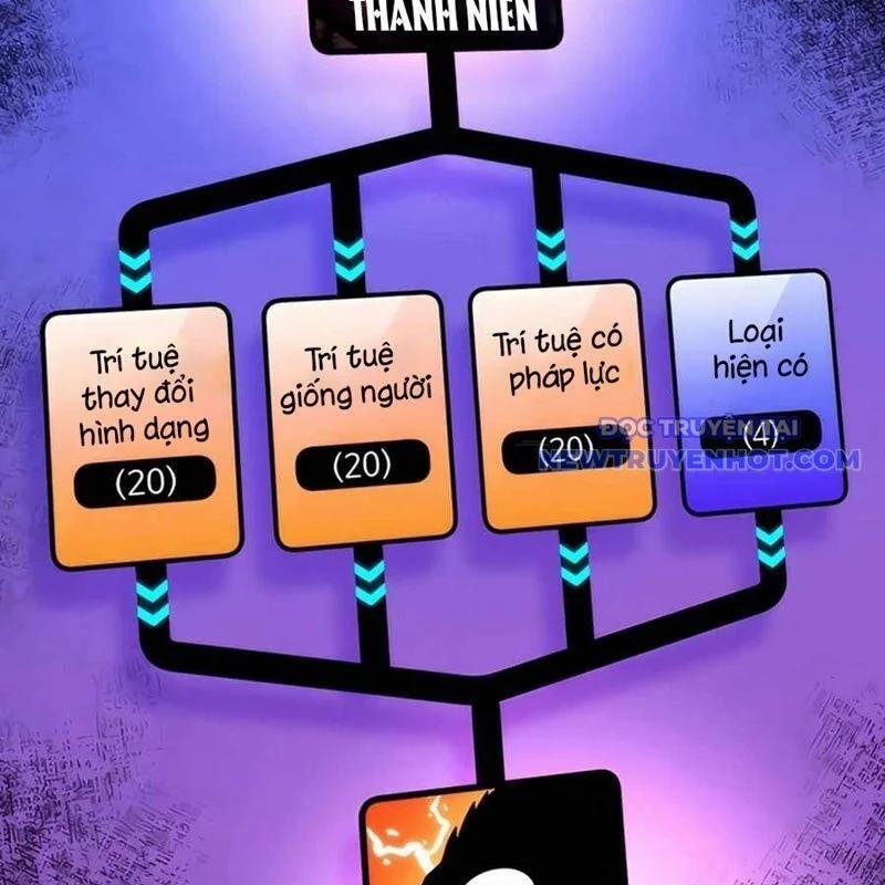 Tôi Đã Trở Thành Quái Vật Không Gian 62 trang 62