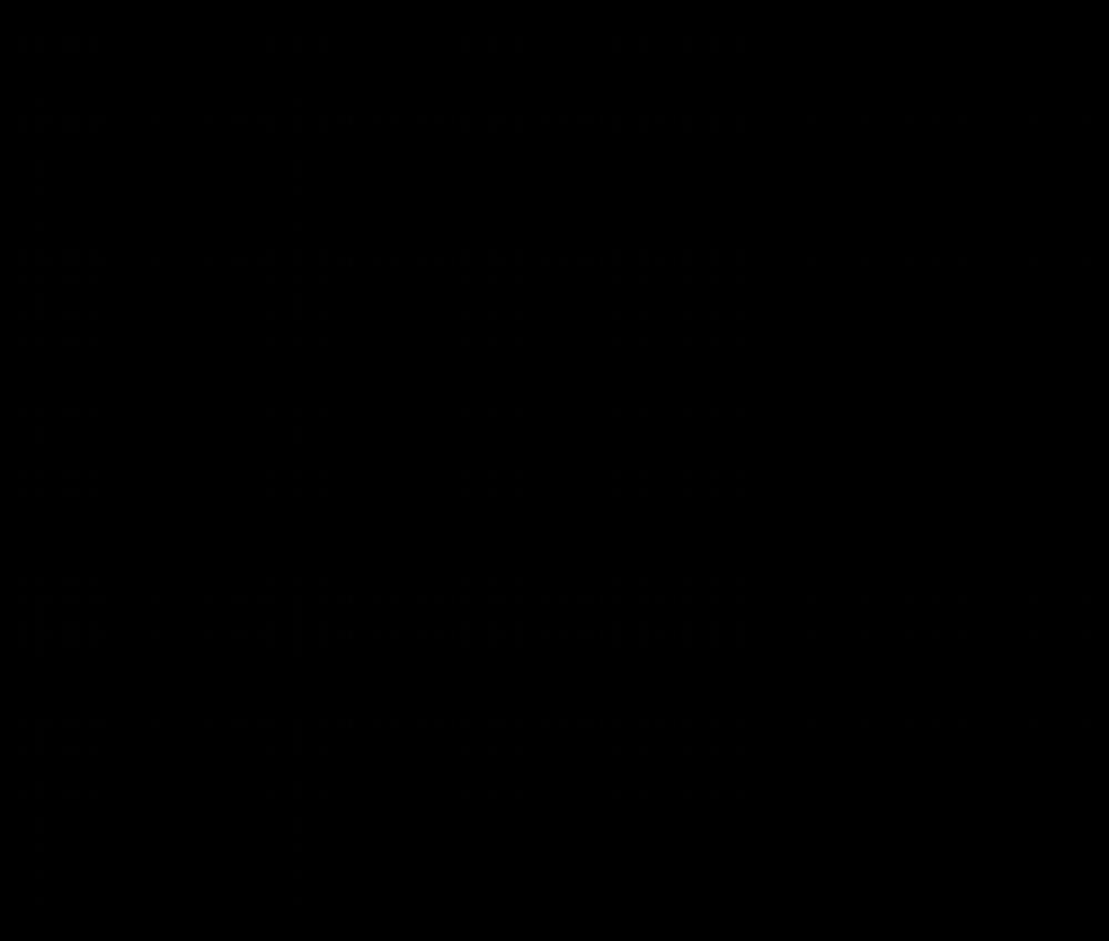 Tôi Đã Trở Thành Quái Vật Không Gian 7 trang 66