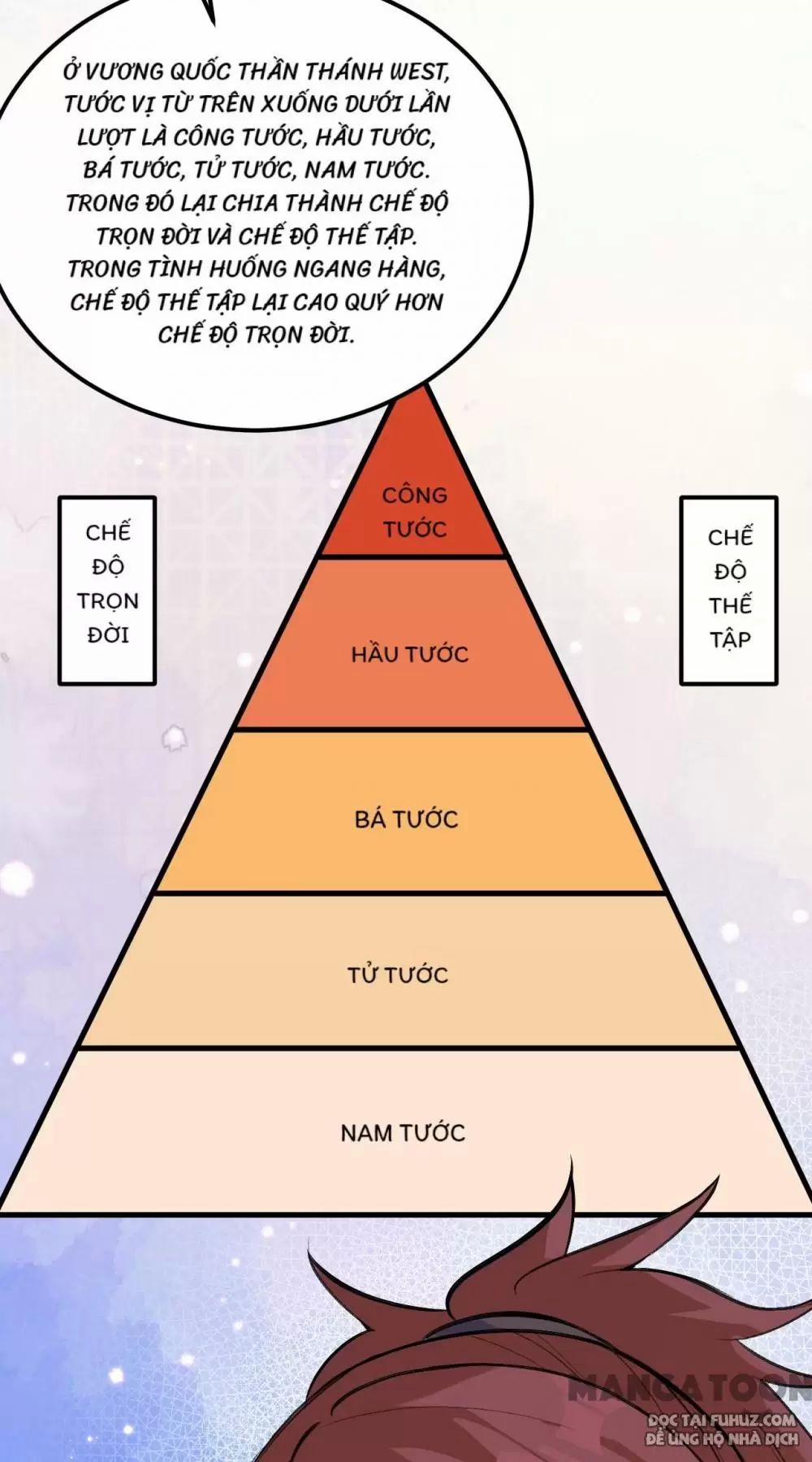 Tôi Sống Trên Hoang Đảo Cùng Các Em Gái 270 trang 5