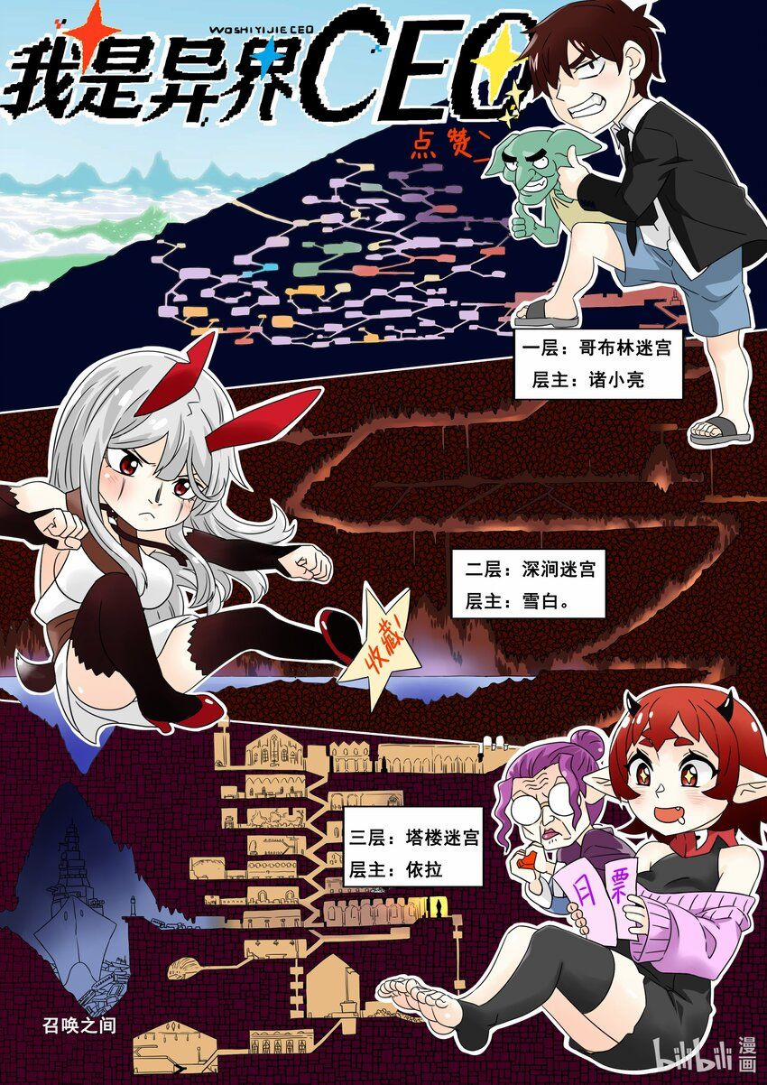 Tôi Trở Thành Ceo Ở Thế Giới Khác 11 trang 37