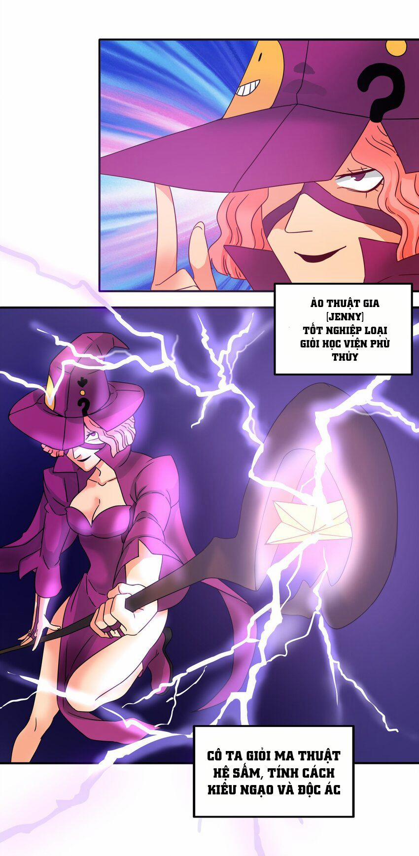 Tôi Trở Thành Ceo Ở Thế Giới Khác 9 trang 23