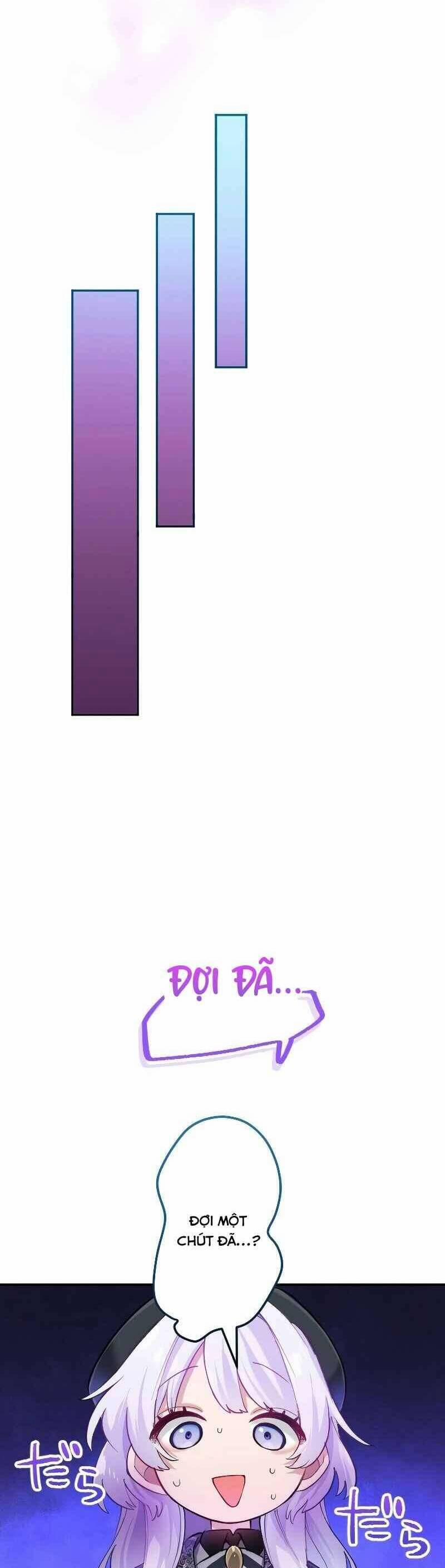Tôi Trở Thành Người Hầu Của Người Mình Thích 7 trang 55