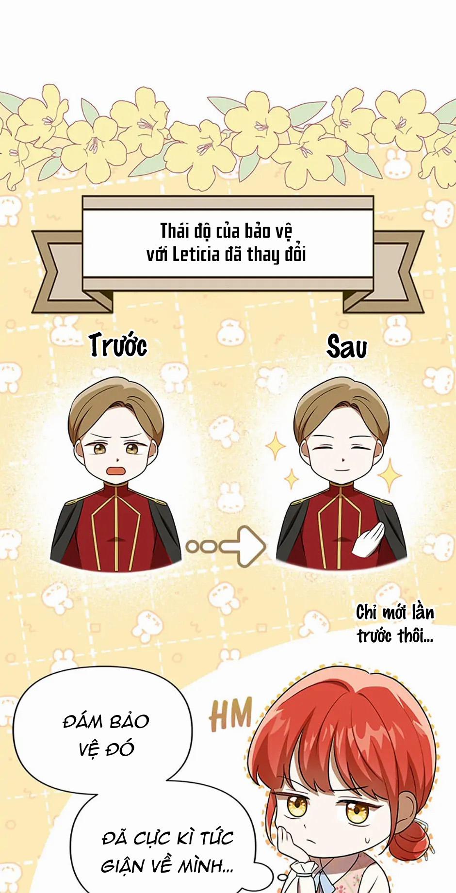 Tôi Trở Thành Phiên Dịch Viên Cho Bạo Chúa 27.2 trang 0