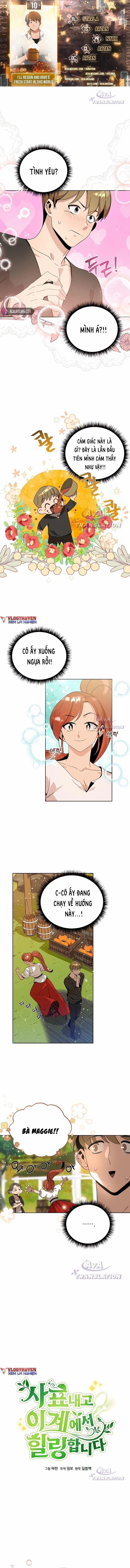 Tôi Từ Chức Và Có Một Khởi Đầu Mới Ở Thế Giới Này 10 trang 2