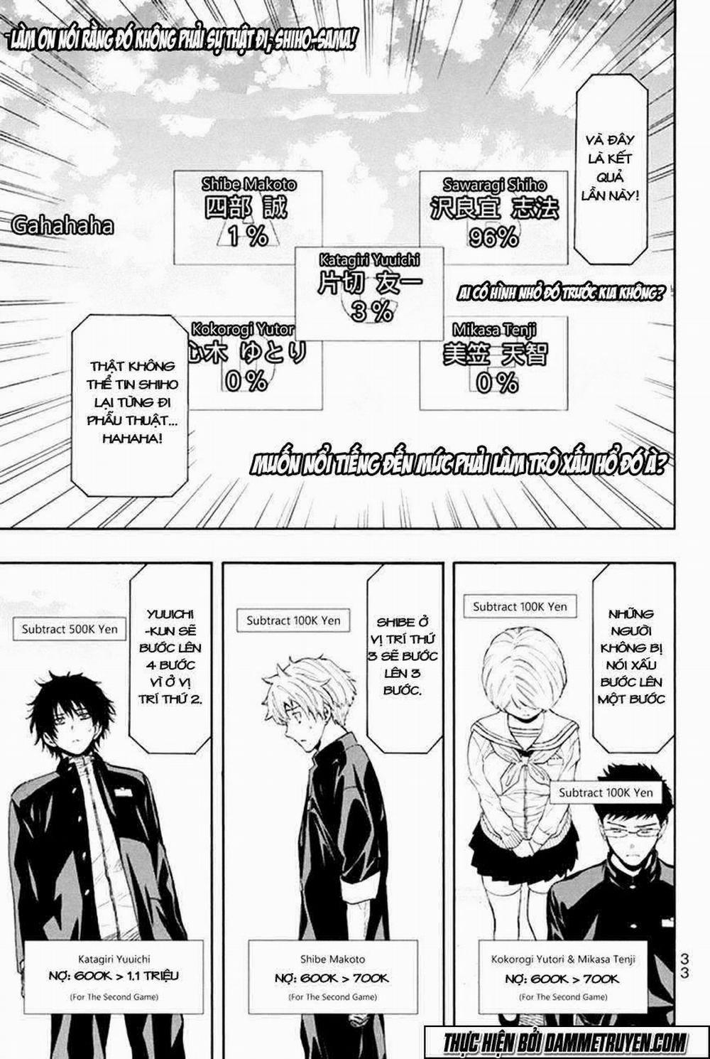 Tomodachi Game 5 trang 29