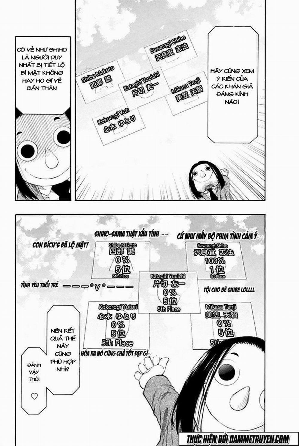 Tomodachi Game 5 trang 4