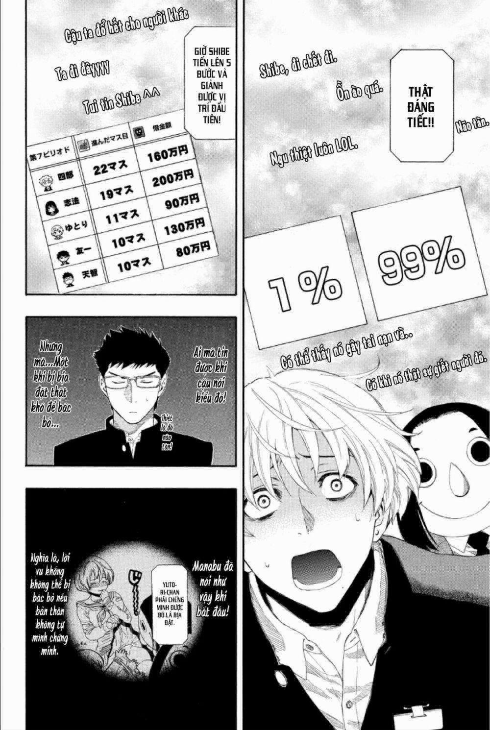 Tomodachi Game 8 trang 14