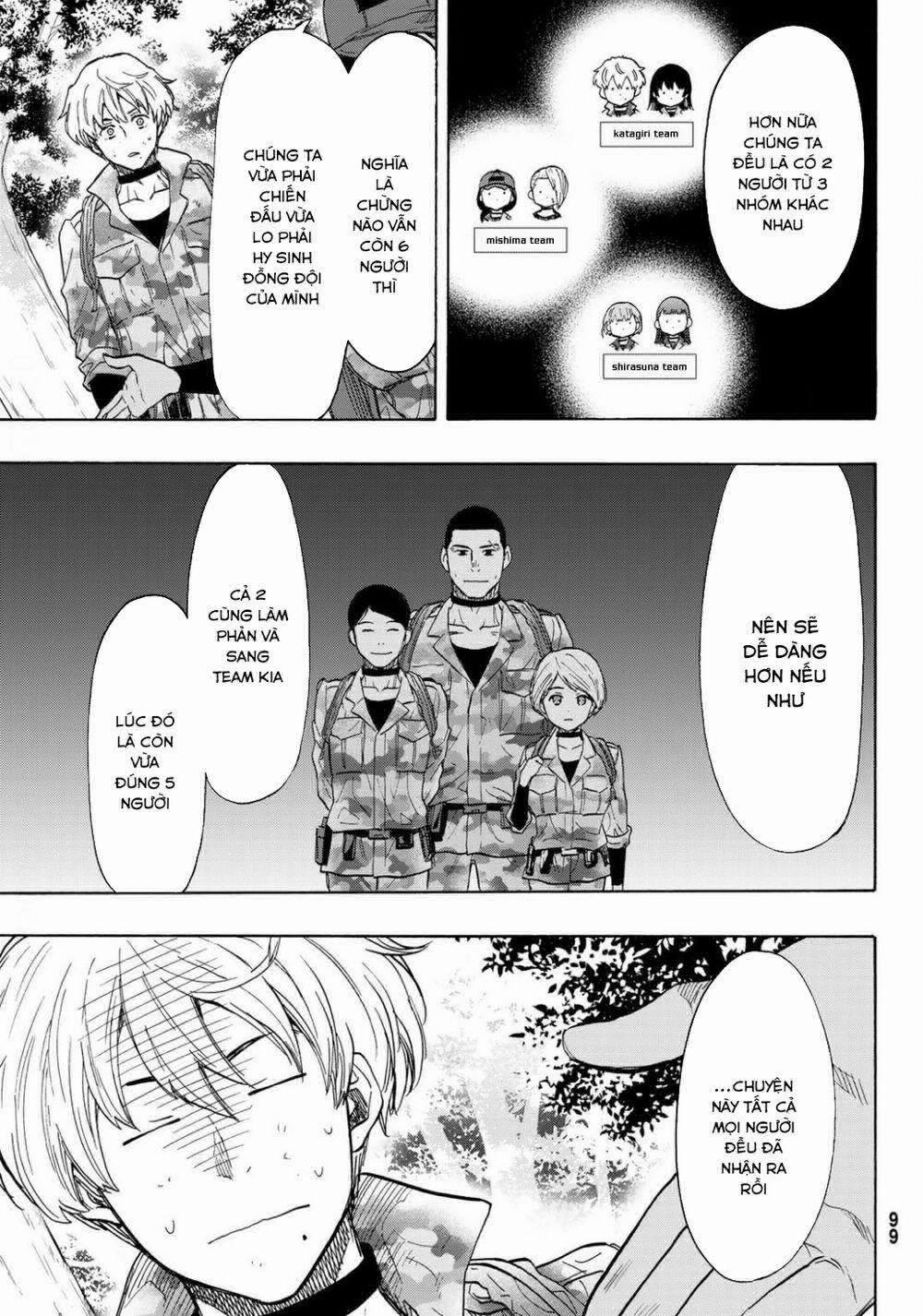 Tomodachi Game 80 trang 7