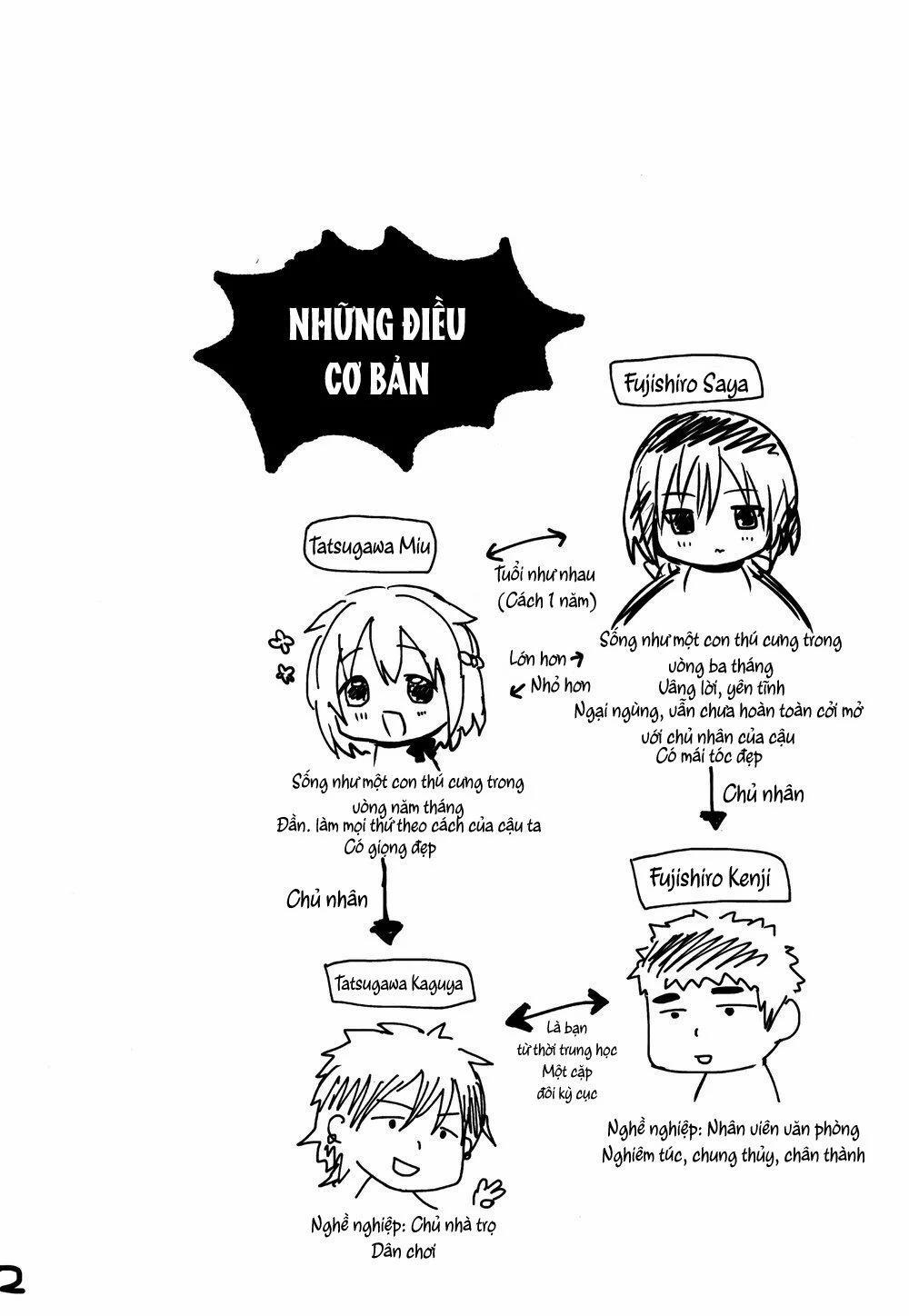 Tổng Hợp Oneshot Chịt 3P 1 trang 2