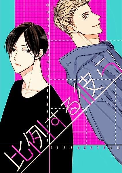 Tổng Hợp Oneshot Của Zjt 244 trang 0