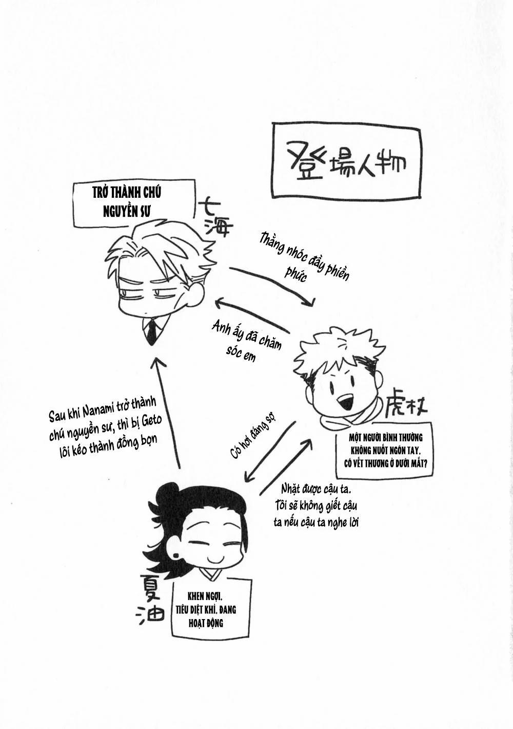 Tổng Hợp Oneshot Jujutsu Kaisen Dj 25.2 trang 0