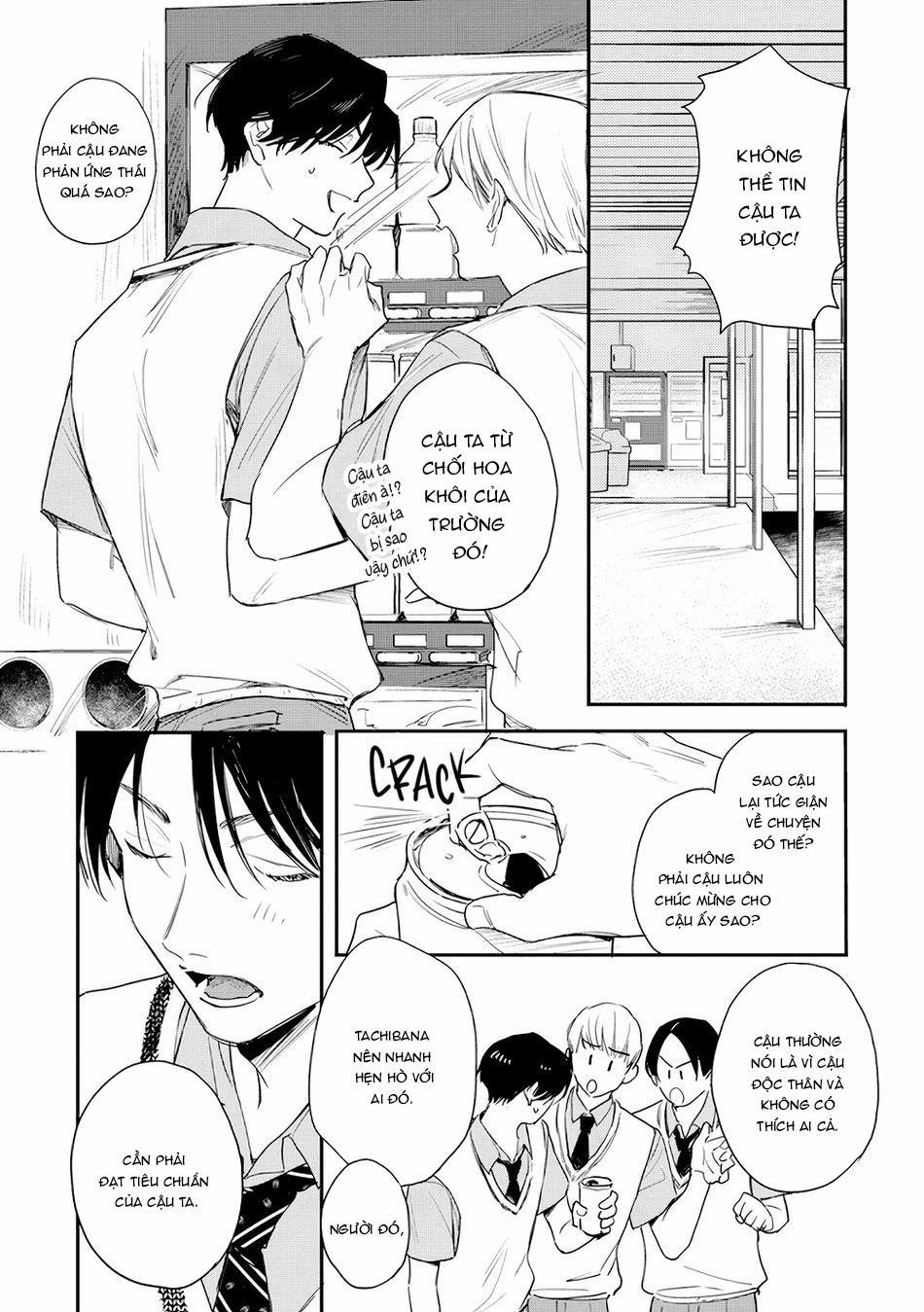 Tổng Hợp Oneshot 107 trang 6