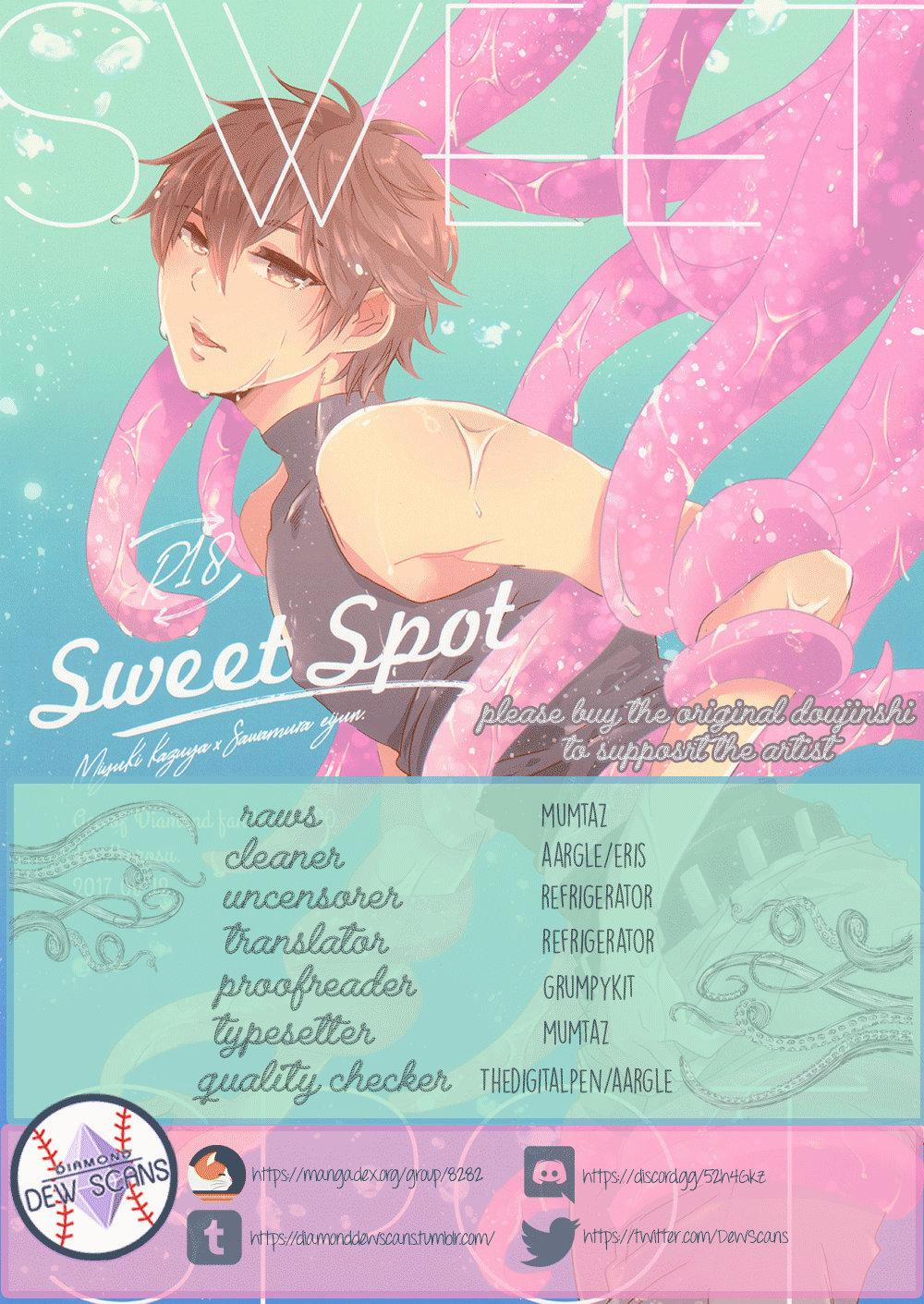 Tổng Hợp Oneshot 72 trang 0