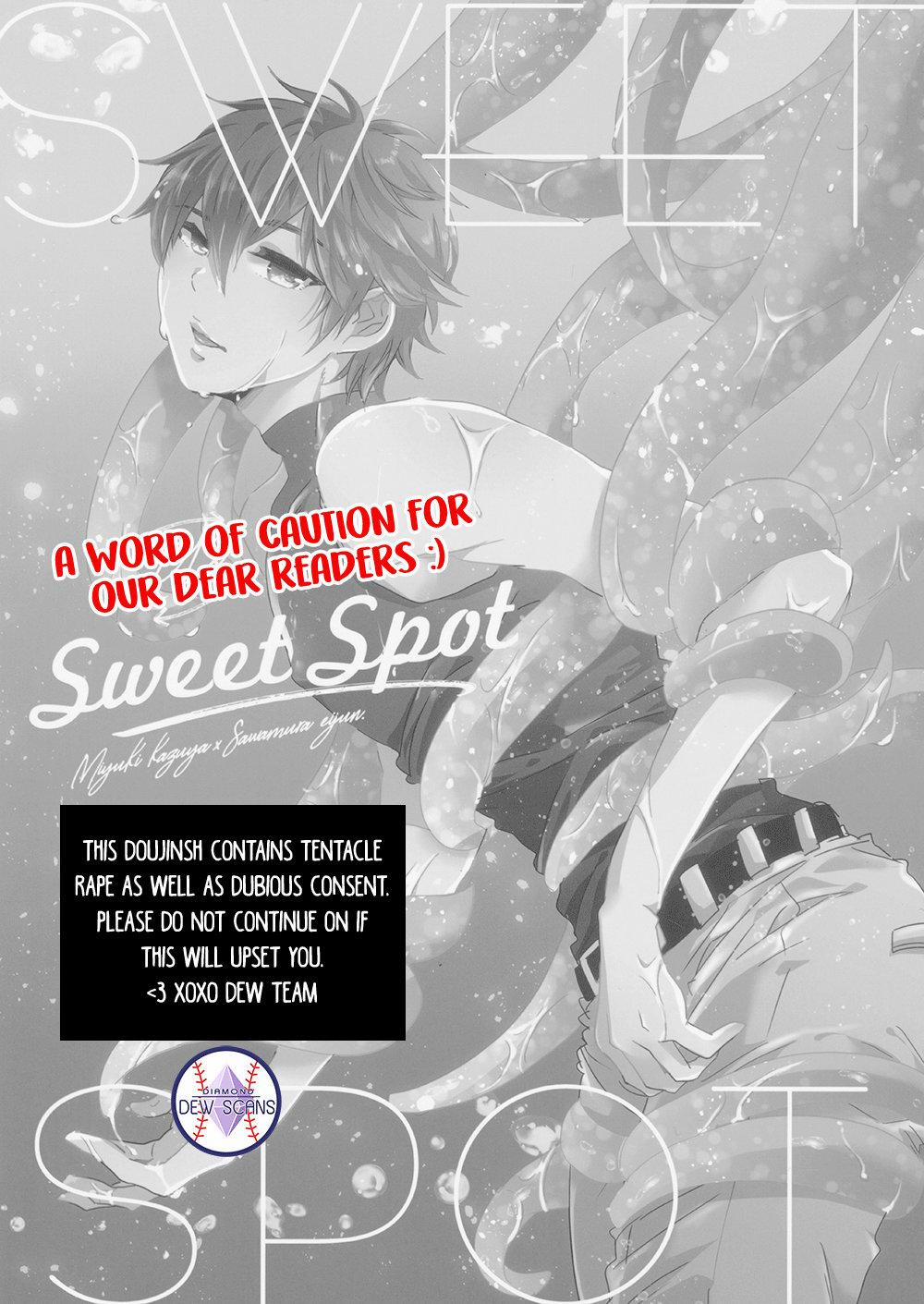 Tổng Hợp Oneshot 72 trang 1