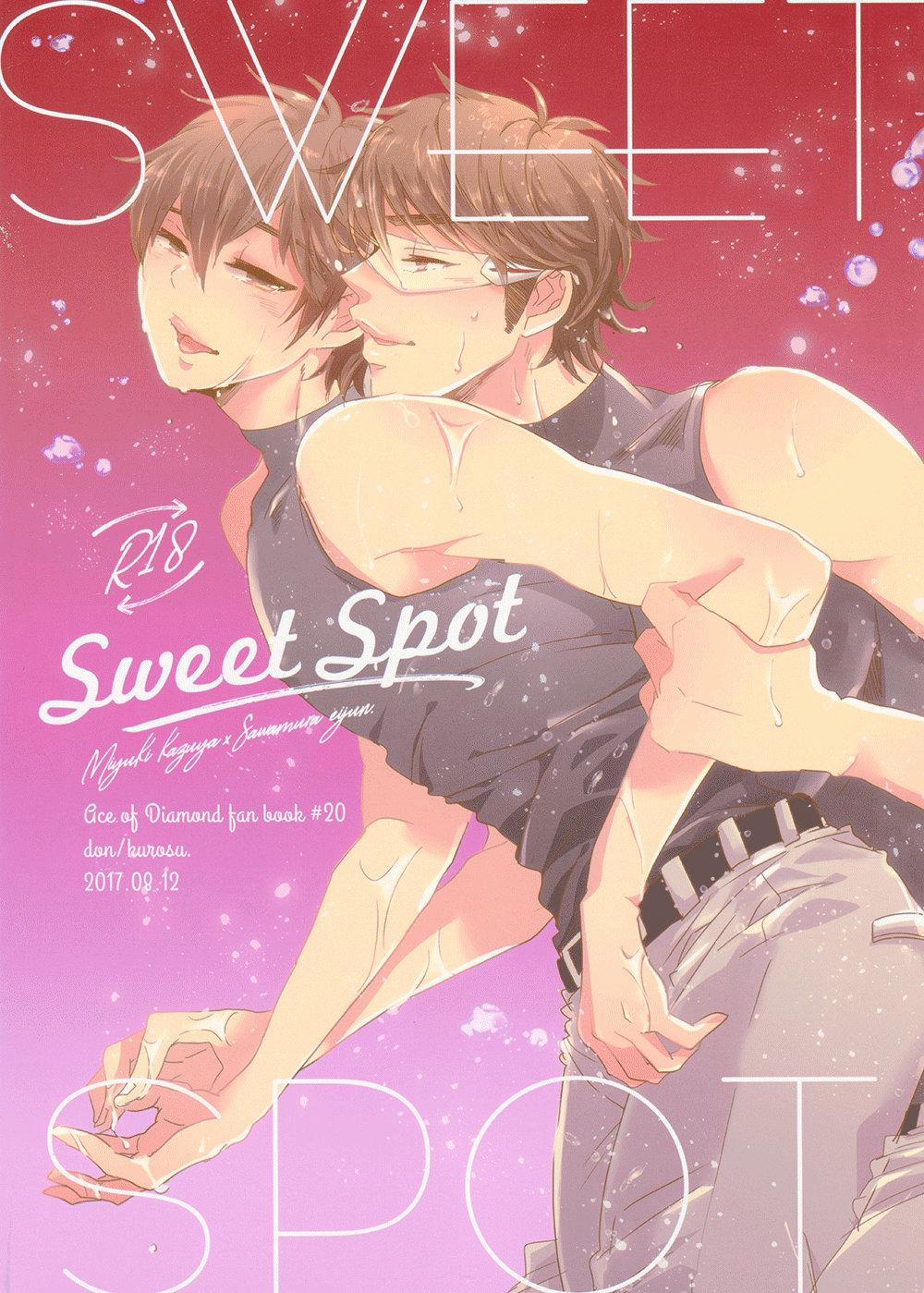 Tổng Hợp Oneshot 72 trang 3