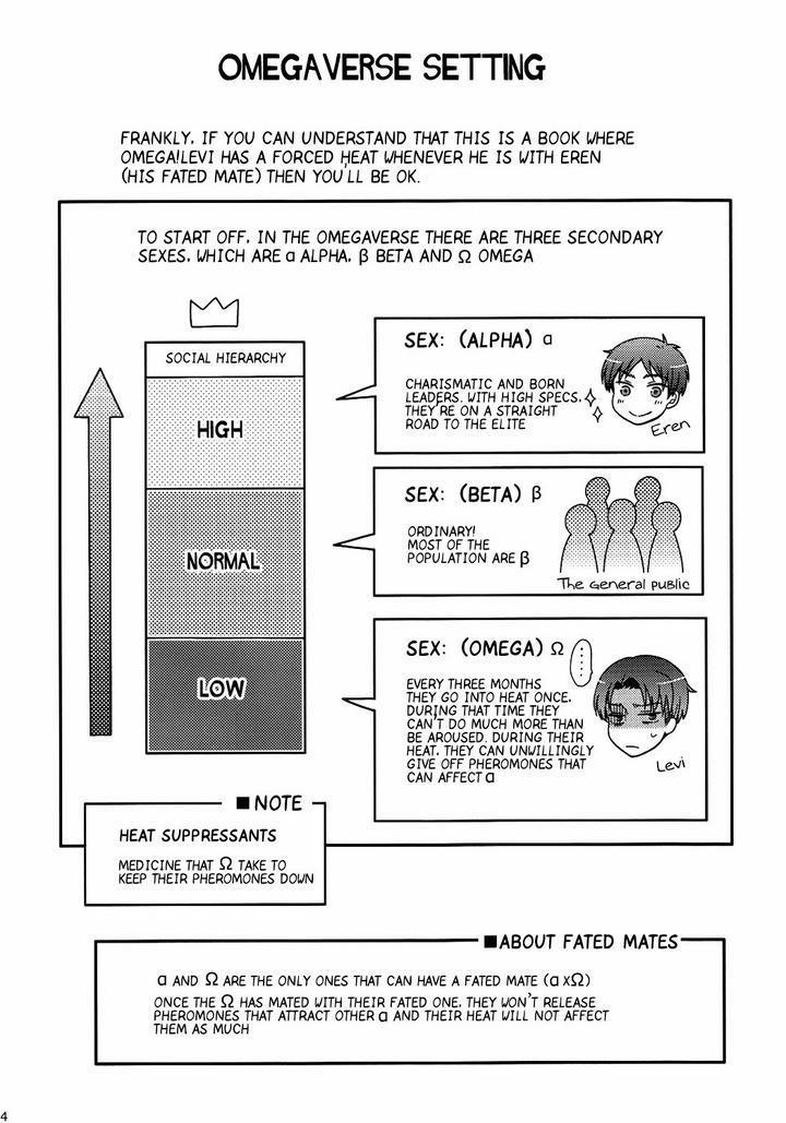 Tổng Hợp Oneshot 75 trang 2