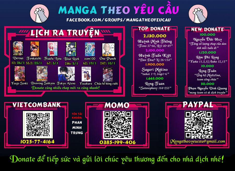 Tono Kanri O Shite Miyou 55 trang 1