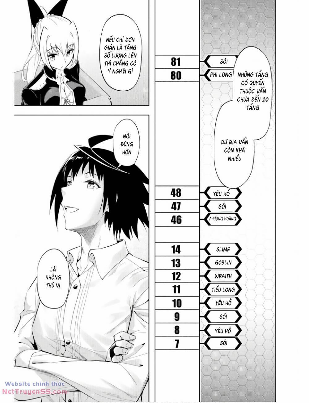 Tono Kanri O Shite Miyou 60 trang 21