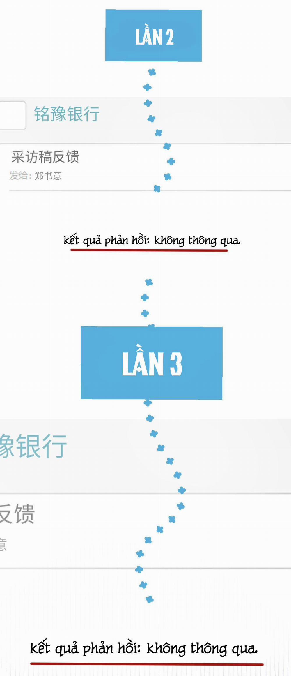 Trêu Nhầm 14.1 trang 5