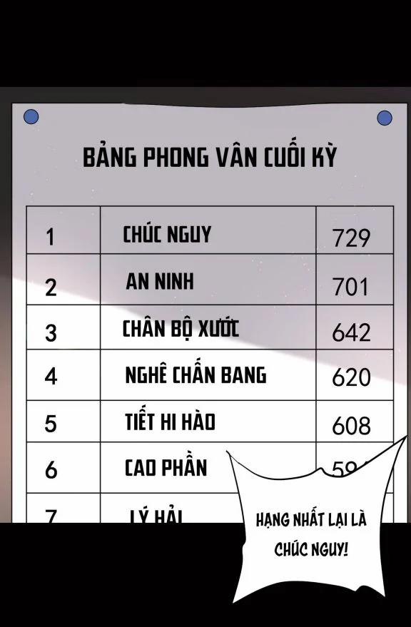 Trò Chơi Đảo Sinh 4 trang 5