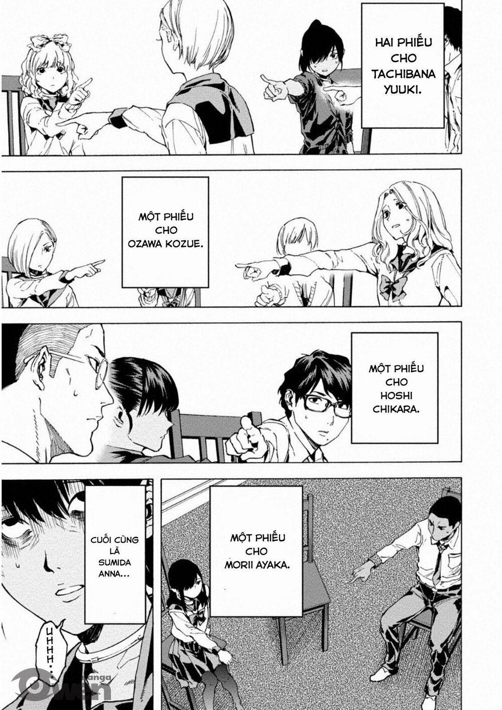 Trò Chơi Ma Sói: Cáo Điên 0 Kết cục trang 7