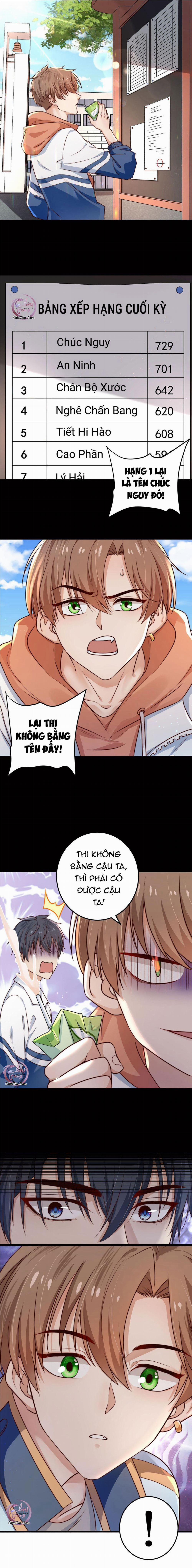 Trò Chơi Sinh Tồn 4 trang 1