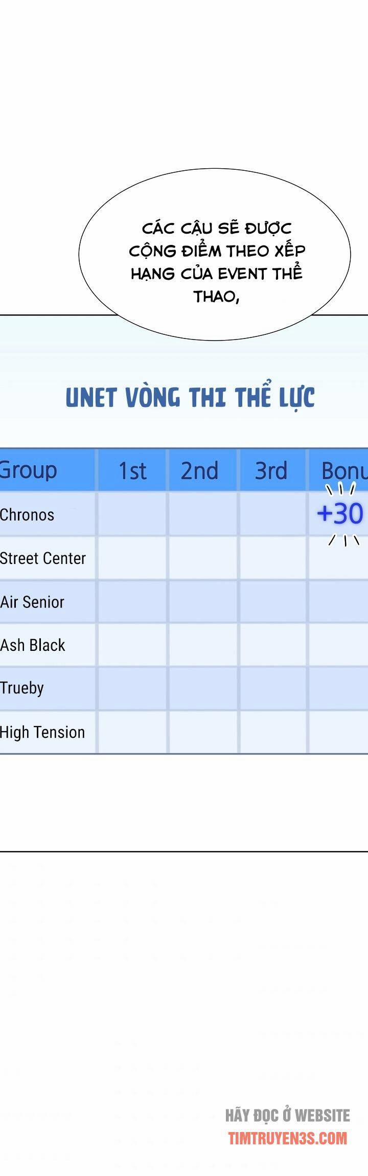 Trở Lại Làm Idol 39 trang 16