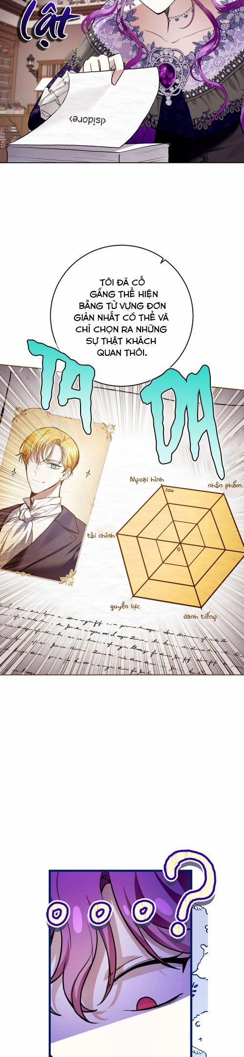 Trở Thành Ác Nữ Thật Thú Vị Mà ? 35 trang 2