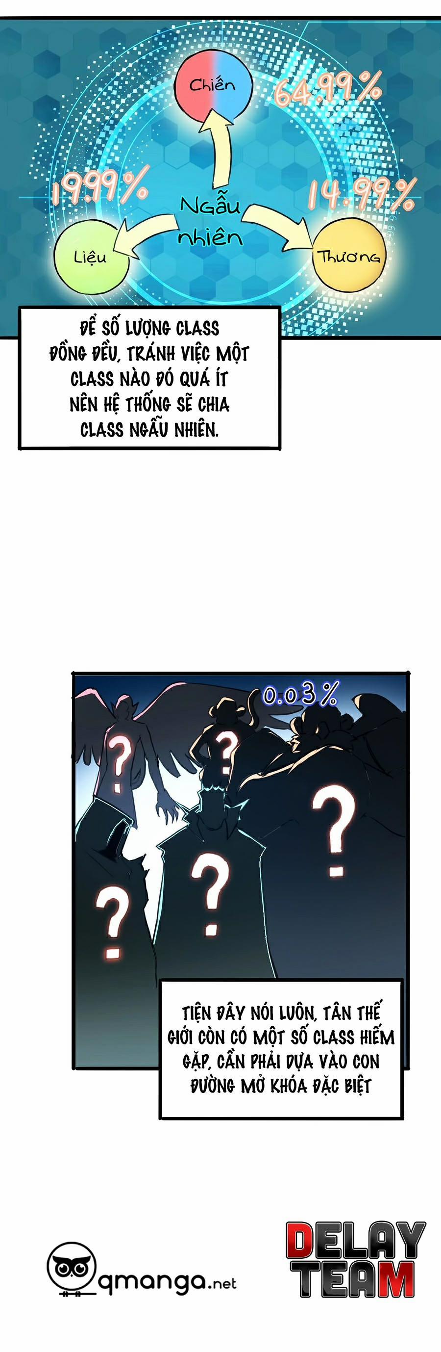 Trở Thành Cao Thủ Nhờ Bug 1 trang 62