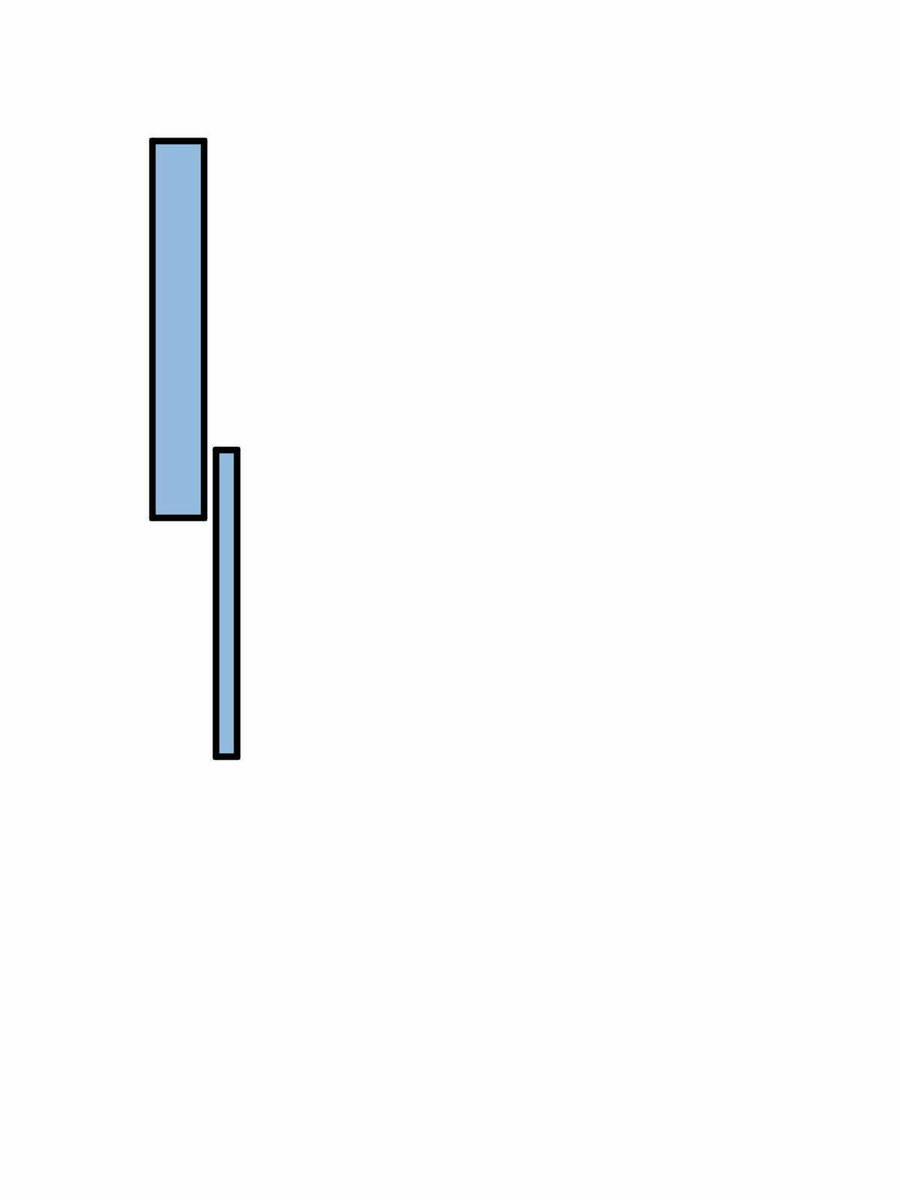 Trở Thành Tài Phiệt Nhờ Game 18 trang 29