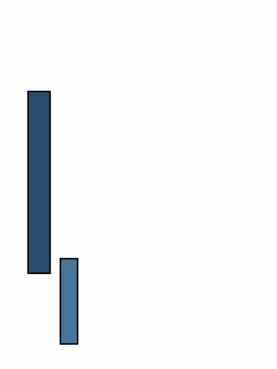 Trở Thành Tài Phiệt Nhờ Game 7 trang 15