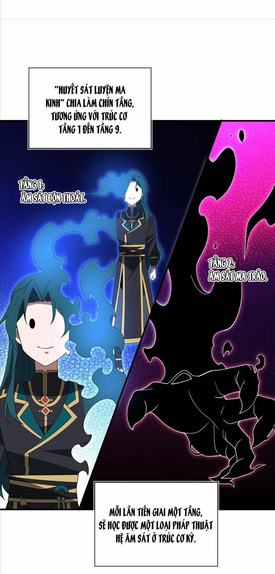 Trọng Sinh Ma Tu 15 trang 44