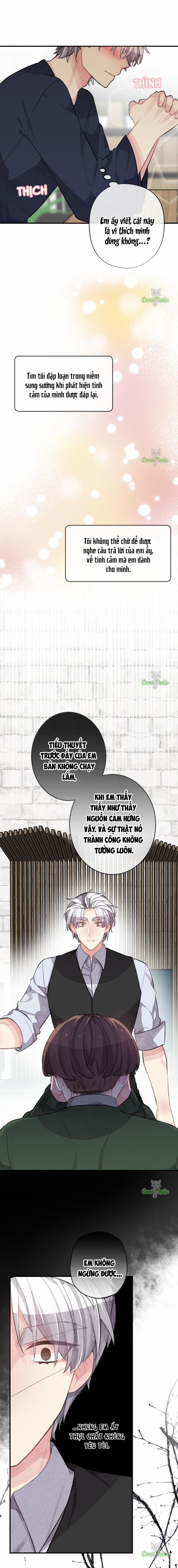Trong Tâm Trí Của Quý Ngài Beta 24 trang 1