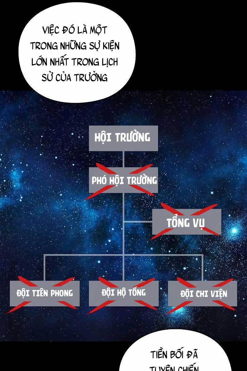 Trường Học Chiến Binh 31 trang 73