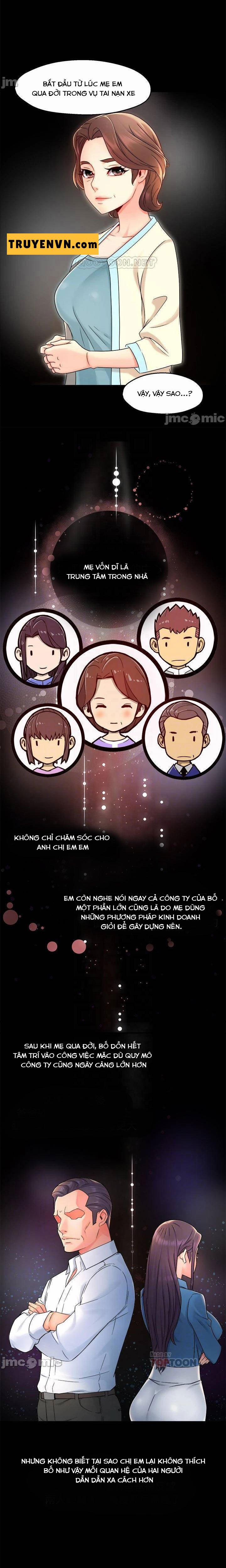 Trưởng Phòng Mật Báo 33 trang 10