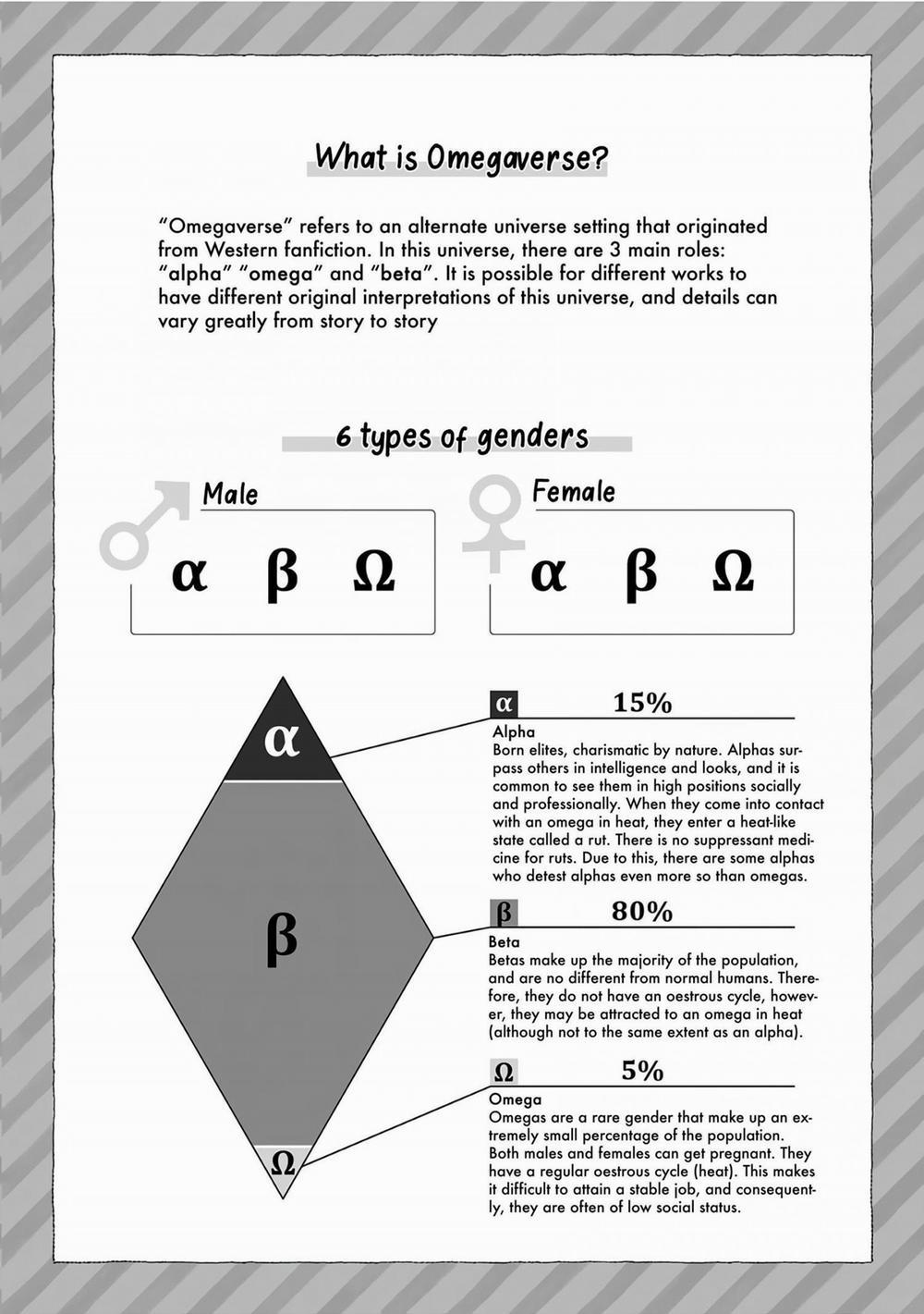 Từ Bỏ Số Phận 2 trang 4