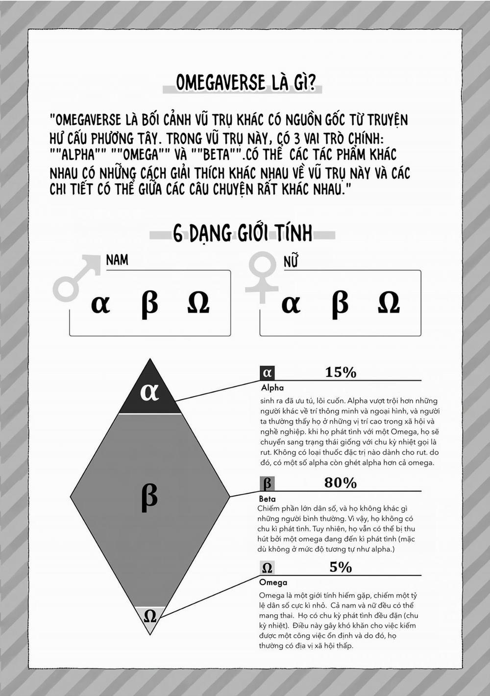 Từ Bỏ Số Phận 7 trang 2