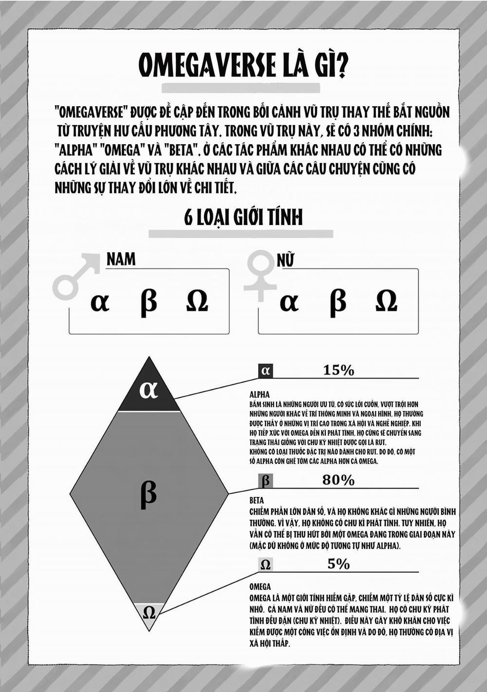Từ Bỏ Số Phận 8 trang 2