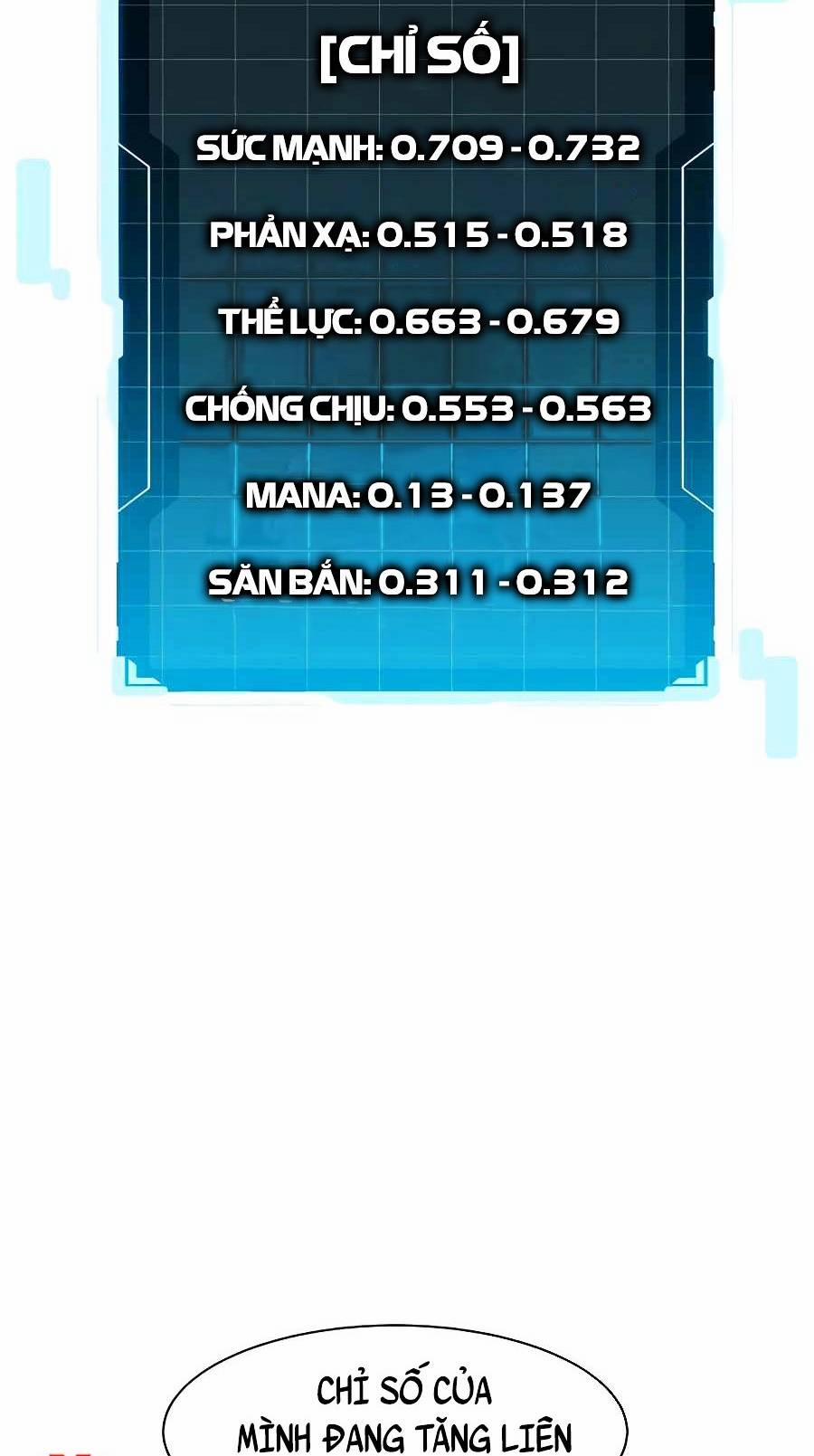 Tự Động Săn Bằng Phân Thân 10 trang 63