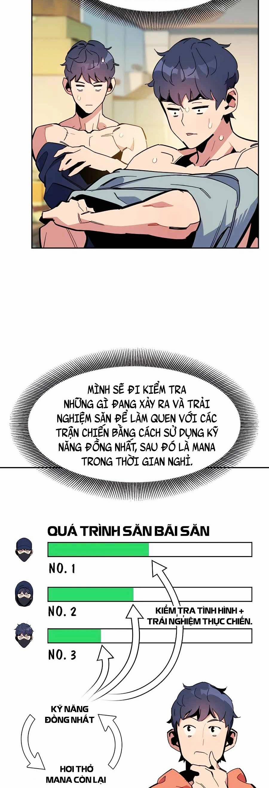 Tự Động Săn Bằng Phân Thân 17 trang 22